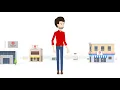 How Do You Like Your Urgent Care - WakeMed Urgent Care