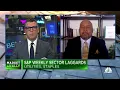 Veritas Greg Branch is still bearish on markets