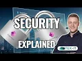 PowerApps Role-Based Security A Step-by-Step Guide