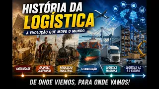 A História da Logística