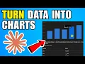 How To Turn Data Into Charts And Visualizations Using Claude 2026 Beginners Guide