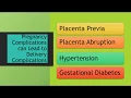 Ricci Nursing Management of Difficult Labor and Birth and Selected Nursing Conditions Chapter