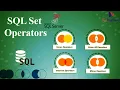 Set Operators in SQL Server Types Of Set operators Working with Set Operators in SQL Server