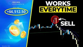how i mastered day trading options spy qqq 0dte guide 