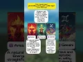 Download Lagu Aries, Taurus, Gemini — Personality by Zodiac Sign #zodiacsigns