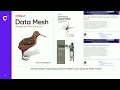 So you want to build a data mesh Coalesce 2025