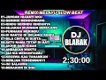 Download Lagu Dj Jangan Hianati Aku Remix Melayu Slow Beat Full Album Terbaru Viral Tiktok 2025!