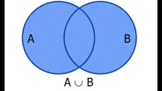Union of 2 sets