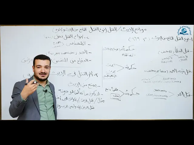 ⁣منهاج الصالحين/ ج3 / الميراث - درس9 : (موانع الارث - القتل خطأ وشبه العمد والعمد )