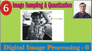 Image Sampling and Quantization in Digital Image Processing Representing Digital Image Image size