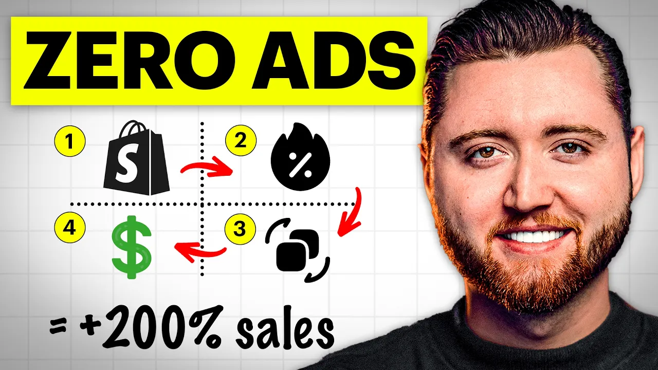 DOUBLE your shopify store (this is boring, but made $100M+): video thumbnail