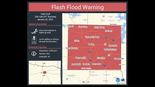 EAS - Flash Flood Warning for Dallas TX January 30 2025