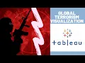 Global Terrorism Visualizations Tableau Desktop