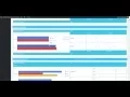 eForm Report Analysis