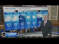 Hot weather scales back in Maryland heading into weekend