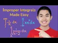 Improper Integrals - Convergent or Divergent Made Easy