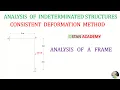 Consistent Deformation Method - Analysis of Frames