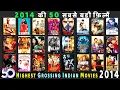 Lagu Top 50 Highest GROSSING Indian Movies Of 2014 | Top 50 Bollywood Movies Of 2014 | Hit or Flop 2014.