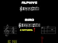 Download Lagu The Secrets of Alphys' Theme in Undertale