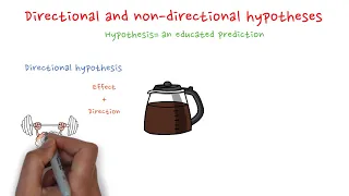 Directional and non-directional hypotheses