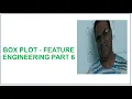 Box Plot Whisker Plot Outlier Detection Statistics Data Mining Machine Learning Part 6
