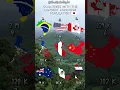 Download Lagu Countries with the largest Japanese population