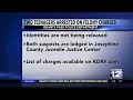 Teenage boys arrested on kidnapping other felony charges in Grants Pass