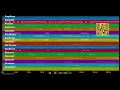 Blackberry Way - Gotthard - (PRO. MIDI demo by MIDIFILES.COM)