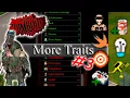 MAS RASGOS More Traits Dynamic Traits Project Zomboid - Guia Tutorial en espanol 2023