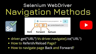 Navigation Methods in Selenium WebDriver to refresh back and forward