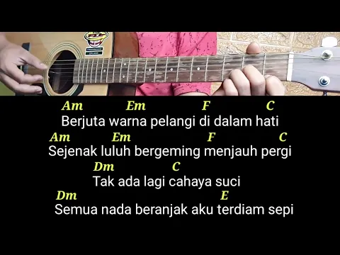 Download MP3 Chord Dasar Gitar MATAHARIKU - Agnes Mo | Kunci Gitar Sederhana for Pemula