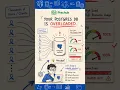 PGBouncer in Postresql Connection Pooling