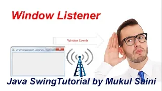 Java Swing tutorial WindowListener in java Listener that support Window co