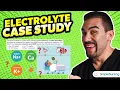 Electrolyte Case Study for Nursing Students NCLEX Prep