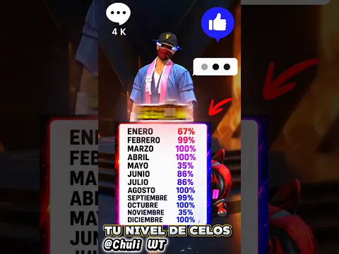 cuál sería tu 🌎😱 #viral #freefire #freefirelovers #mobilelegends #garenafreefire
