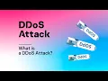 What is a DDoS Attack