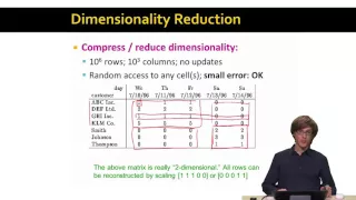 Lecture 46 Dimensionality Reduction - Introduction Stanford University
