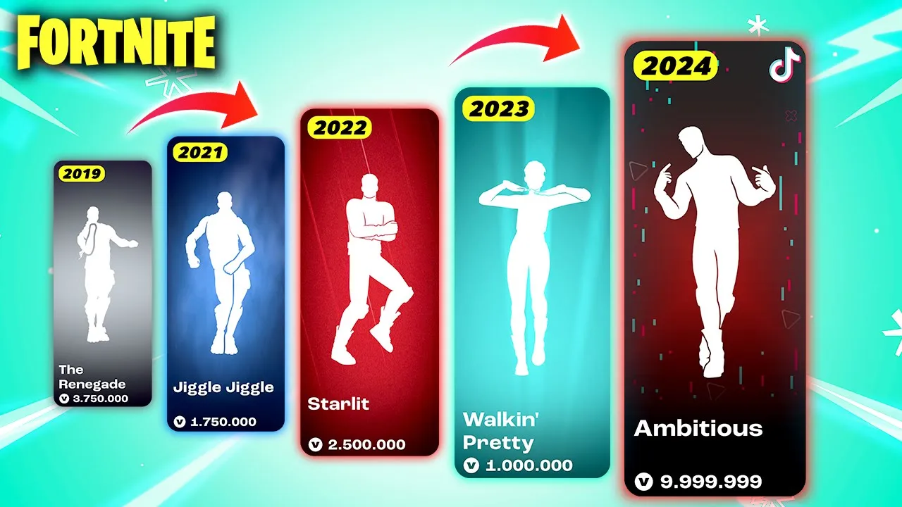 Evolution of Tiktok Dances in Fortnite | Season 1 - Season 29 (Icon Series)