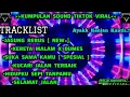 SPESIAL DUGEM SOUND TIKTOK VIRAL‼️DJ JAGUNG REBUS X DJ KERETA MALAM VS DUMES‼️DJ SUKA SAMA KAMU‼️