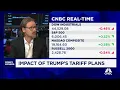 Tariffs for most of next year seems unlikely for Canada and Mexico says Exante CEO Jens Nordvig