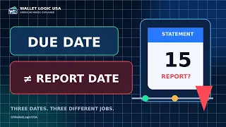 Credit Card Due Date vs Statement Date What Actually Affects Your Credit Score