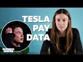 Why Tesla Workers Take Lower Salaries To Work For Elon Musk Insider News
