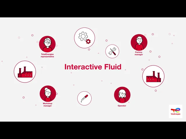 TOTALENERGIES LUBRIFIANTS - Interactive Fluid (Motion Design) : Youtube video player