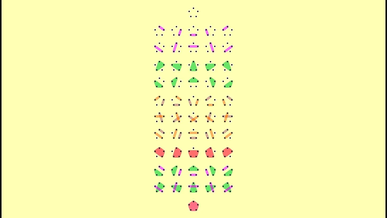 This Week's Finds 15: combinatorics, groupoid cardinality and species