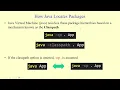 Java Packages