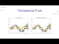 The Quantile Trick