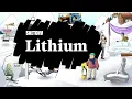 Lithium Bipolar Disorder Treatment Part 1 Sketchy Medical USMLE Step 1