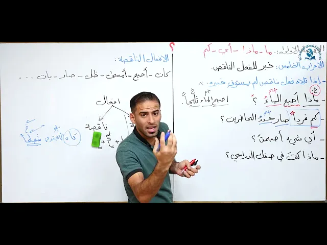 ⁣مادة اللغة العربية للصف السادس الاعدادي : اعراب اسماء الاستفهام  العاقل و غير العاقل