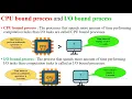 CPU bound processes and bound processes