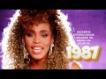 Download Lagu Lançamentos internacionais no Brasil em Julho de 1987